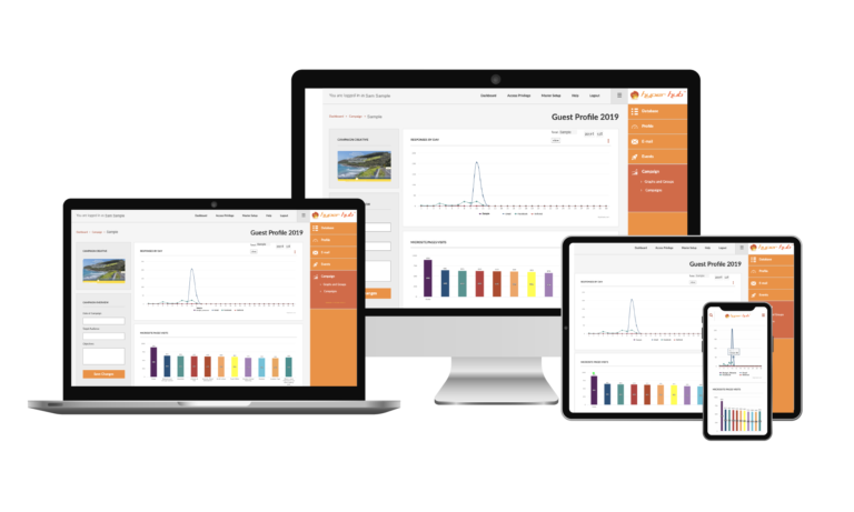 Hyper Hub Campaign Module by Hyper Hyper Analytics & Reporting