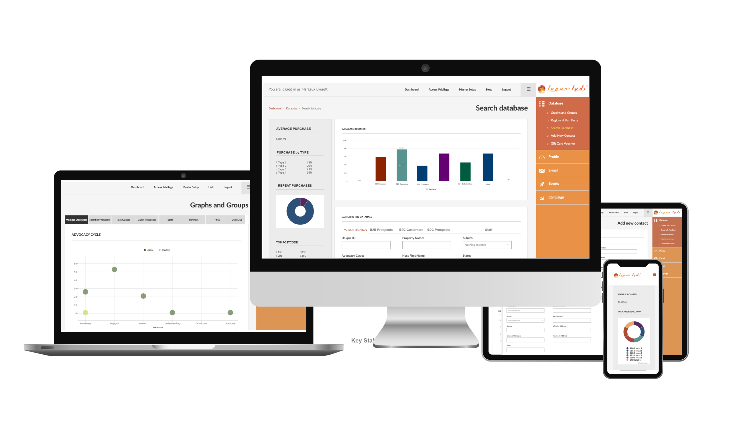 Hyper Hub by Hyper Hyper Database Module