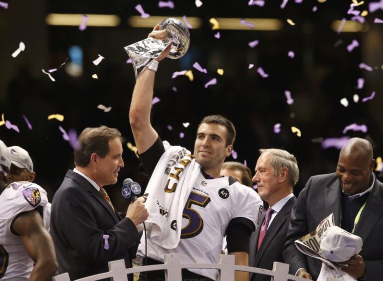 Hyper Hyper Marketing Database Marketing Digital Marketing Baltimore Ravens Super Bowl