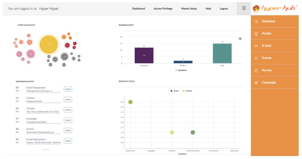 Hyper Hub Website Hyper Hub Dashboard